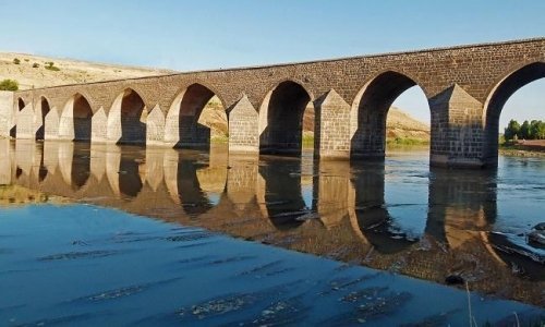 Diyarbakır Web Tasarım